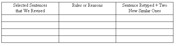 Tutoring Session Chart